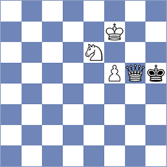 Guz - Zavivaeva (chess.com INT, 2021)
