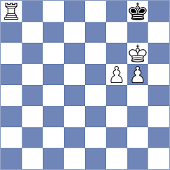 Itkin - Shvedova (Chess.com INT, 2020)