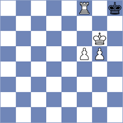 Cieslak - Manukyan (chess.com INT, 2024)