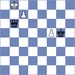 Nenezic - Lashkin (chess.com INT, 2021)