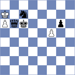 Tharushi - Santos Flores (chess.com INT, 2024)