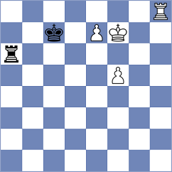 Bifulco - Rizzo (chess.com INT, 2023)