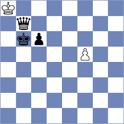 Marin Ferragut - Balaji (chess.com INT, 2024)