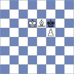 Issabayev - Kavutskiy (chess.com INT, 2023)