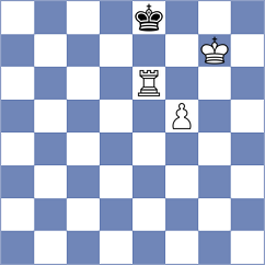 Iskusnyh - Qashashvili (chess.com INT, 2023)