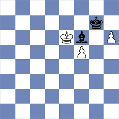 Svane - Arhan (chess.com INT, 2023)