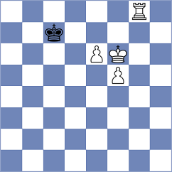 Annaberdiev - Cuya Zevallos (chess.com INT, 2021)