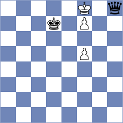 Nasybullina - Golubev (chess.com INT, 2023)