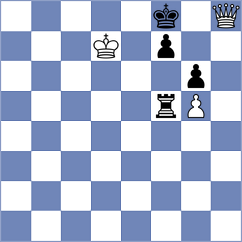 Filipets - Dubnevych (chess.com INT, 2023)