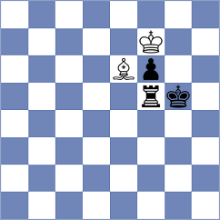 Abasov - Fier (chess.com INT, 2022)