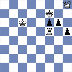 Visakh - Salgado Lopez (chess.com INT, 2023)