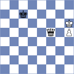 Senthil - Manukyan (chess.com INT, 2024)