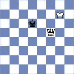 Osmak - Muzychuk (chess.com INT, 2021)