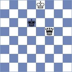 Iljin - Tica (chess.com INT, 2020)