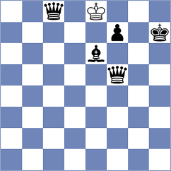 Kuhn - Dinu (chess.com INT, 2024)