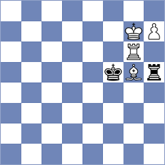 Khoroshev - Ibrahimli (chess.com INT, 2021)