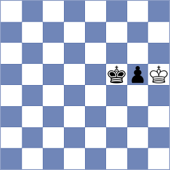 Padmini - Djokic (chess.com INT, 2024)