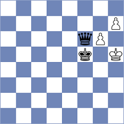Pein - Ohanyan (Chess.com INT, 2021)