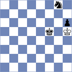 Shapiro - Gunduz (chess.com INT, 2023)