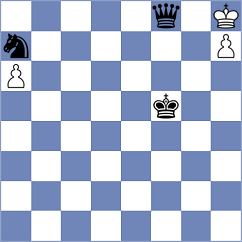 Fuentes Inzunza - Doluhanova (Chess.com INT, 2020)