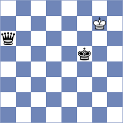 Dmitrenko - Molina (chess.com INT, 2021)