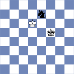 Jones - Makarian (chess.com INT, 2024)