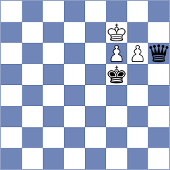 Li - Mogirzan (chess.com INT, 2023)