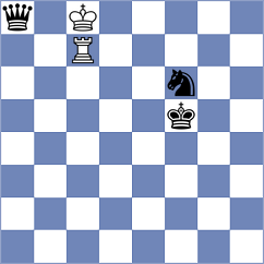 Rasulov - Costachi (chess.com INT, 2023)