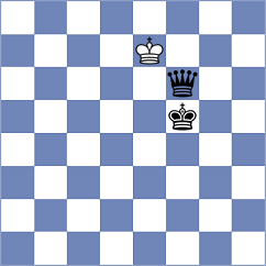 Rakotomaharo - Suyarov (chess.com INT, 2023)
