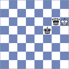 Yagual Cacao - Quezada Pauker (Chess.com INT, 2020)