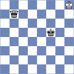 Dubnevych - Owezdurdiyeva (chess.com INT, 2024)