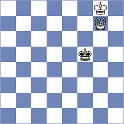 Cruz - Harris (chess.com INT, 2021)