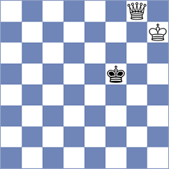 Hernando Rodrigo - Iunusov (chess.com INT, 2023)