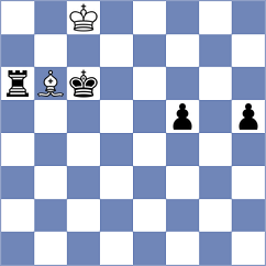 Koutlas - Gegenfurtner (chess.com INT, 2023)