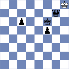 Sandeepani - Nakhbayeva (Chess.com INT, 2020)