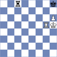 Adla - Kvaloy (chess.com INT, 2023)