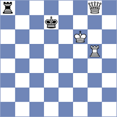 Daneshvar - Haug (chess.com INT, 2024)