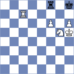 Rastbod - Meduri (chess.com INT, 2024)