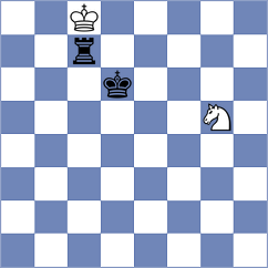 Kula - Nasybullina (chess.com INT, 2023)