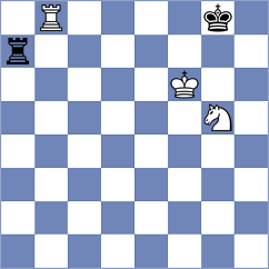 Goudriaan - Rosh (chess.com INT, 2023)