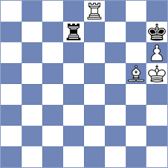 Tsaruk - Le Tuan Minh (chess.com INT, 2021)