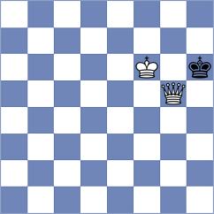 Grineva - Estrada Nieto (chess.com INT, 2021)