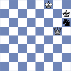 Obolenskikh - Csonka (chess.com INT, 2021)