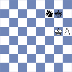 Nakhbayeva - Filippova (chess.com INT, 2024)