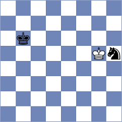 Sramek - Rodgers (chess.com INT, 2023)