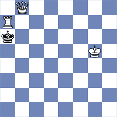 Lin - Besa (Chess.com INT, 2021)