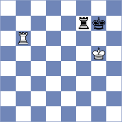 Waldhausen Gordon - Globus (chess.com INT, 2024)