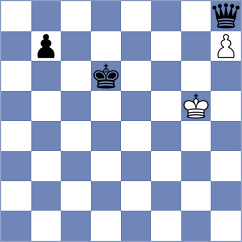 Ibadov - Melaugh (chess.com INT, 2024)
