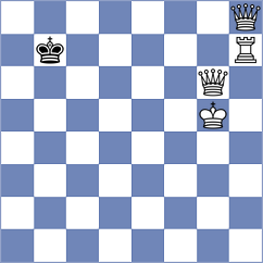 Hajiyev - Uddin (chess.com INT, 2023)