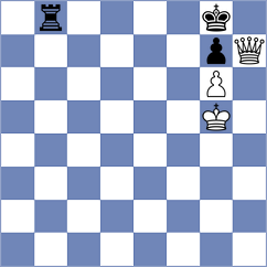 Nutakki - Reprintsev (chess.com INT, 2024)